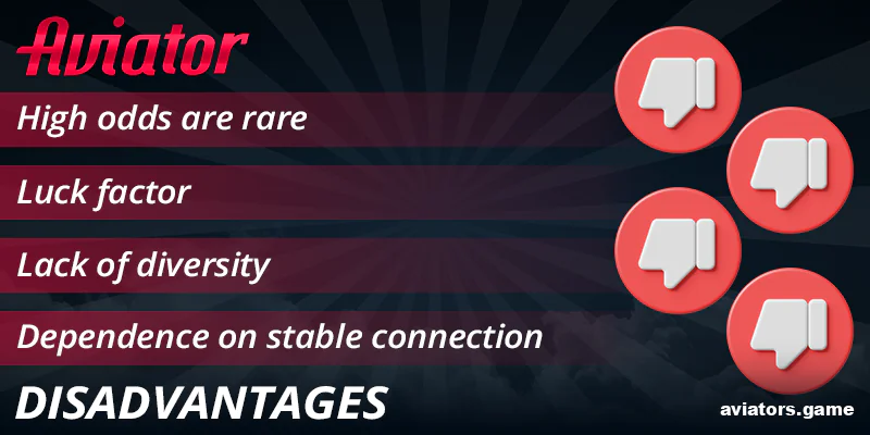 Weaknesses of Megapari Aviator for Indian players