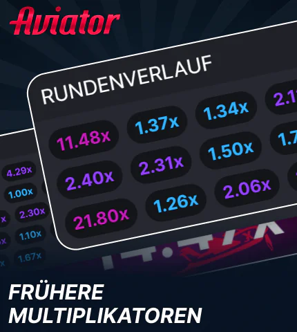 Obere Quotenleiste im Aviator-Spiel