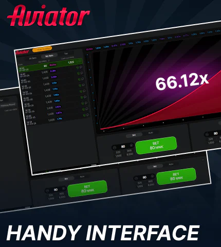 Easy interface in Aviator game for Malawi players