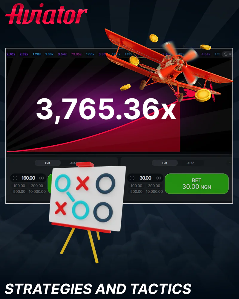Tactics in Aviator game for Nigeria players