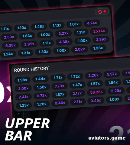 Top bar of odds in Aviator game for Pakistan