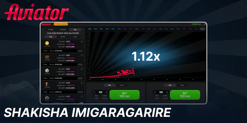 Suzuma imikorere y'umukino wa Aviator