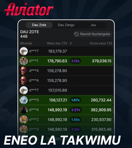 Sehemu ya takwimu katika Aviator Tanzania