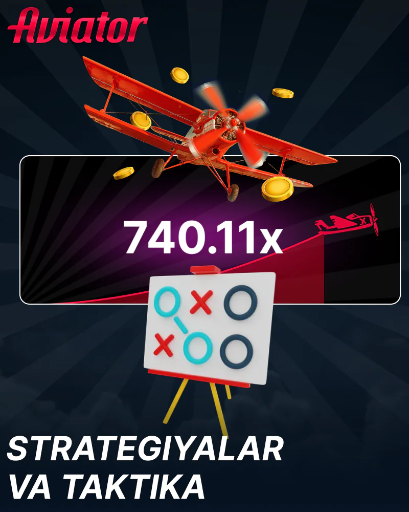 O'zbekistonlik futbolchilar uchun Aviator o'yinidagi taktika