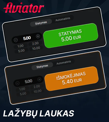 Lažybų skydelis Aviator