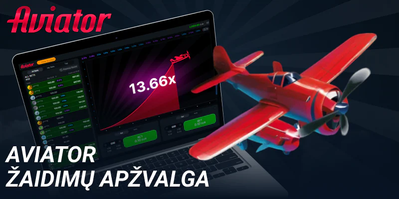 Internetinis žaidimas Aviator