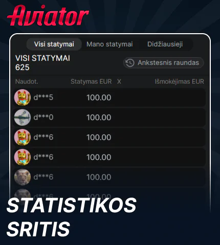 Statistikos laukas Aviator