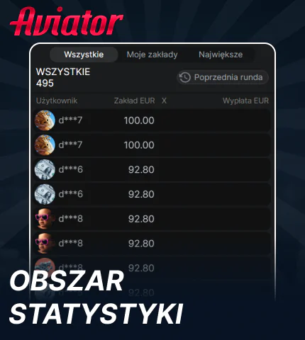 Pole statystyczne w Aviator